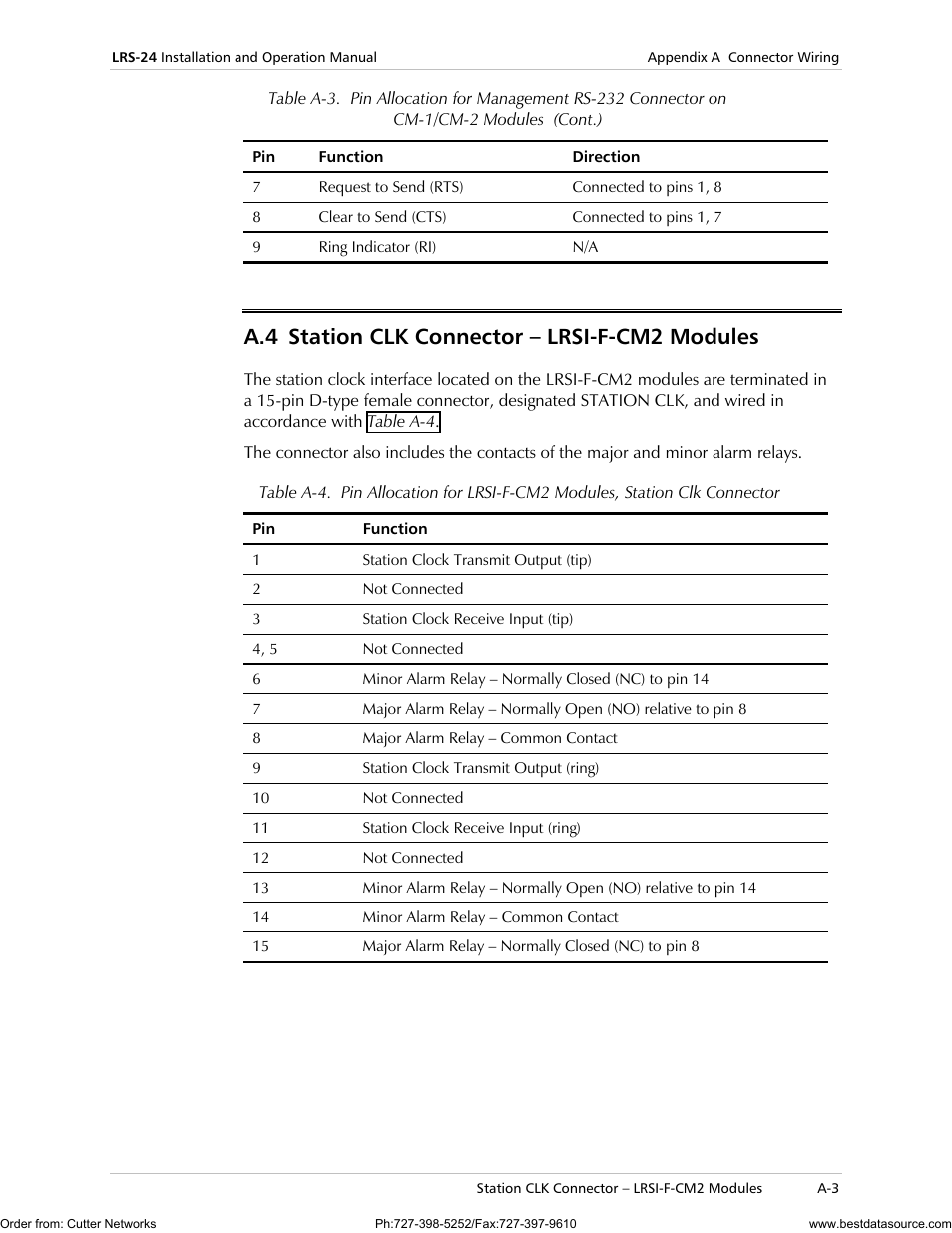 A.4 station clk connector – lrsi-f-cm2 modules | RAD Data comm LRS-24 User Manual | Page 87 / 150