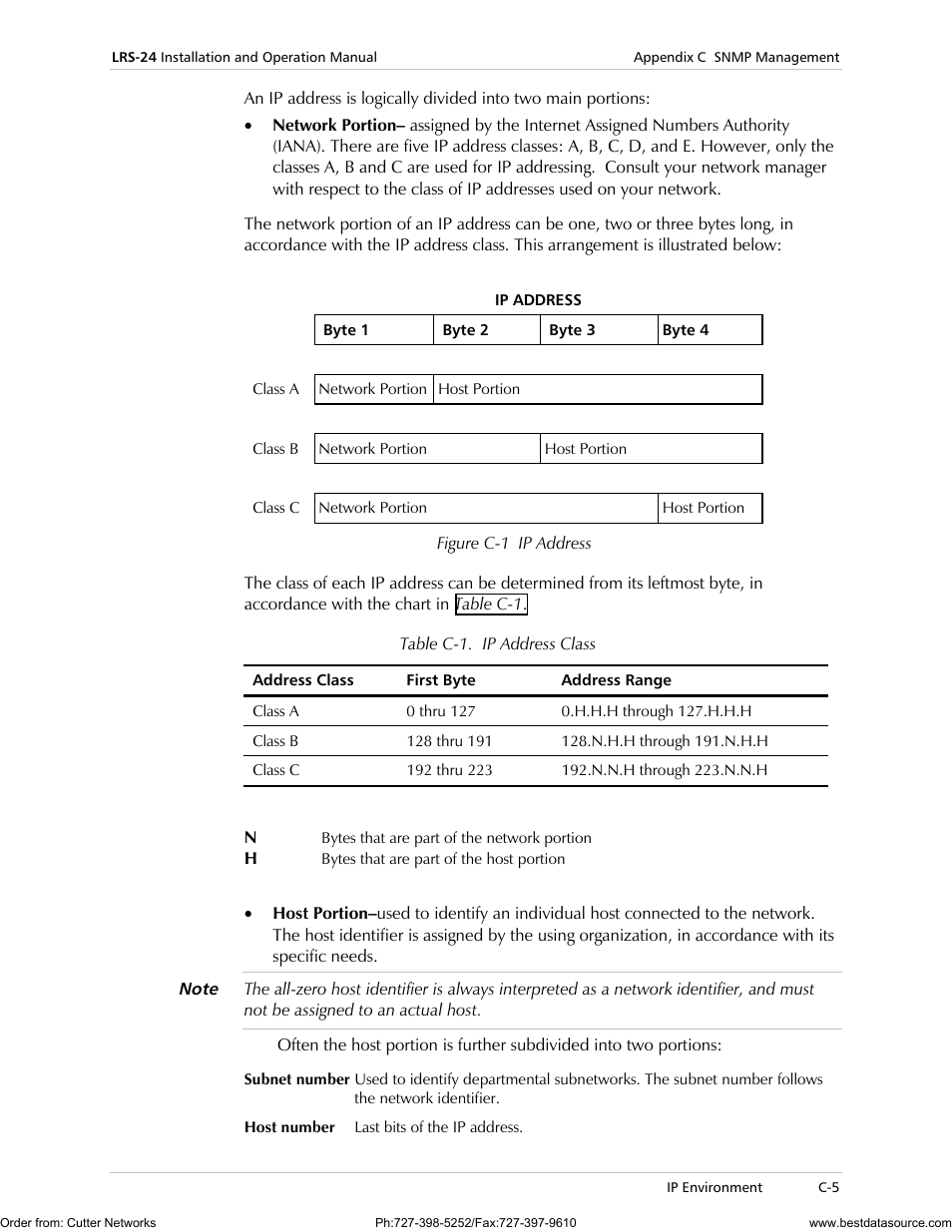 RAD Data comm LRS-24 User Manual | Page 99 / 150