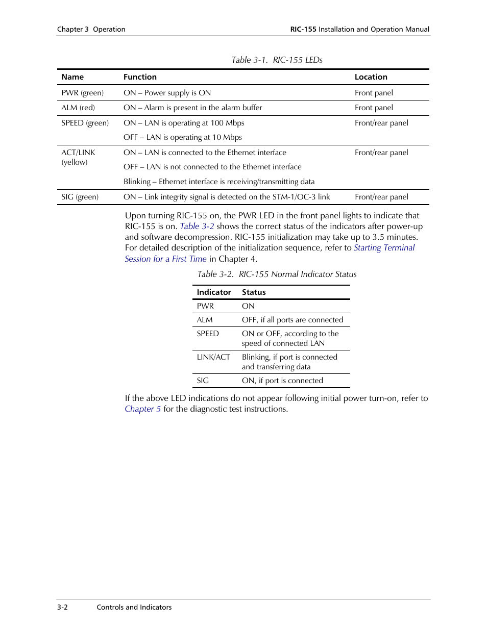 Table 3-1 | RAD Data comm 10/100BaseT to STM-1/OC-3 Converter RIC-155 User Manual | Page 28 / 90