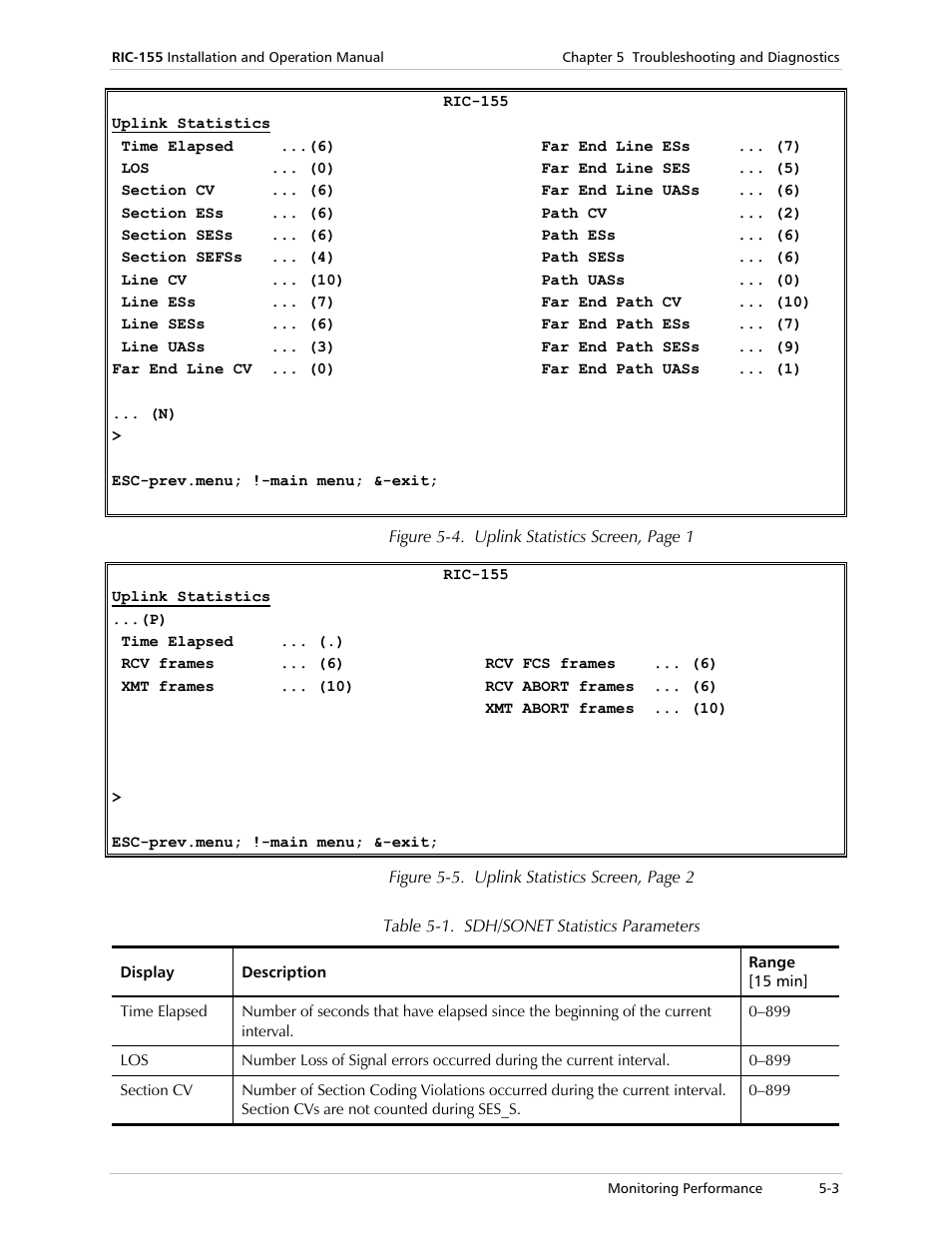 Figure 5-4, Table 5-1 | RAD Data comm 10/100BaseT to STM-1/OC-3 Converter RIC-155 User Manual | Page 63 / 90