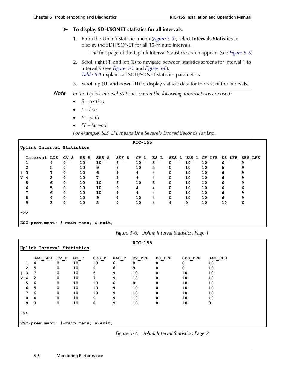 RAD Data comm 10/100BaseT to STM-1/OC-3 Converter RIC-155 User Manual | Page 66 / 90