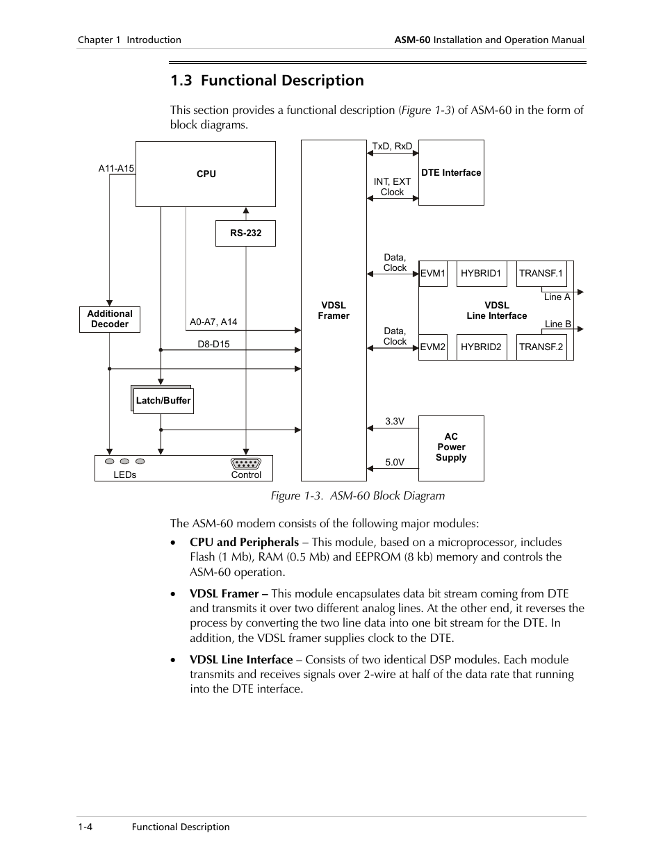 Functional description, 3 functional description | RAD Data comm ASM-60 User Manual | Page 12 / 74