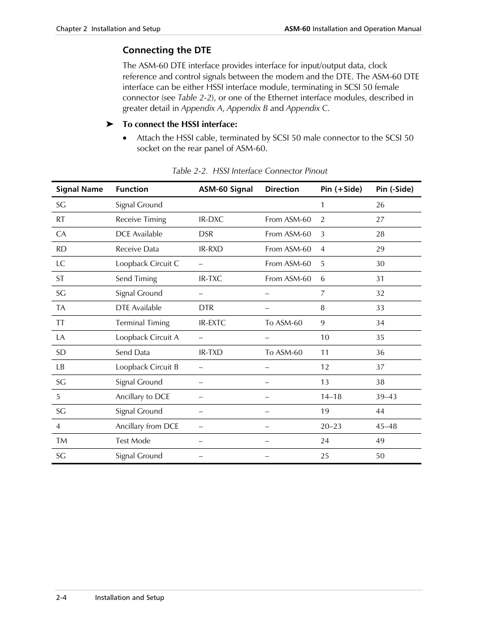 Connecting the dte | RAD Data comm ASM-60 User Manual | Page 18 / 74
