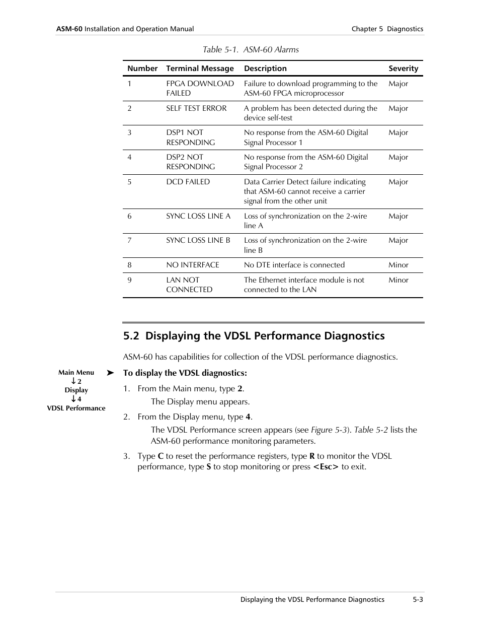 Displaying the vdsl performance diagnostics, 2 displaying the vdsl performance diagnostics | RAD Data comm ASM-60 User Manual | Page 33 / 74