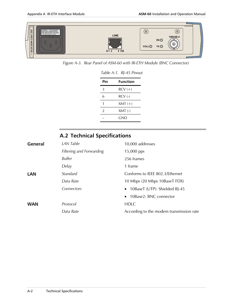 Technical specifications, Figure a-3, Table a-1 li | A.2 technical specifications, General | RAD Data comm ASM-60 User Manual | Page 38 / 74