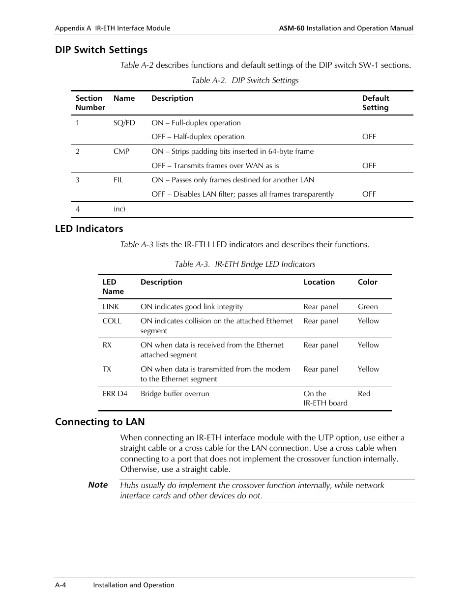 Dip switch settings, Led indicators, Connecting to lan | RAD Data comm ASM-60 User Manual | Page 40 / 74