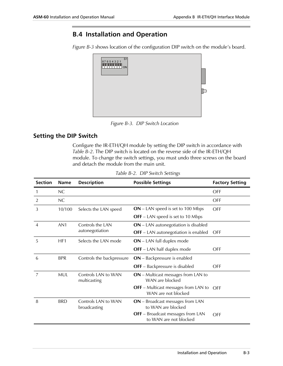 Installation and operation, Setting the dip switch, B.4 installation and operation | RAD Data comm ASM-60 User Manual | Page 43 / 74