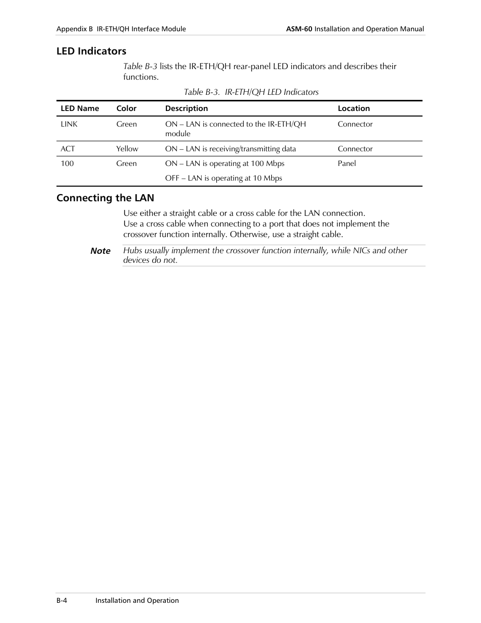 Led indicators, Connecting the lan | RAD Data comm ASM-60 User Manual | Page 44 / 74