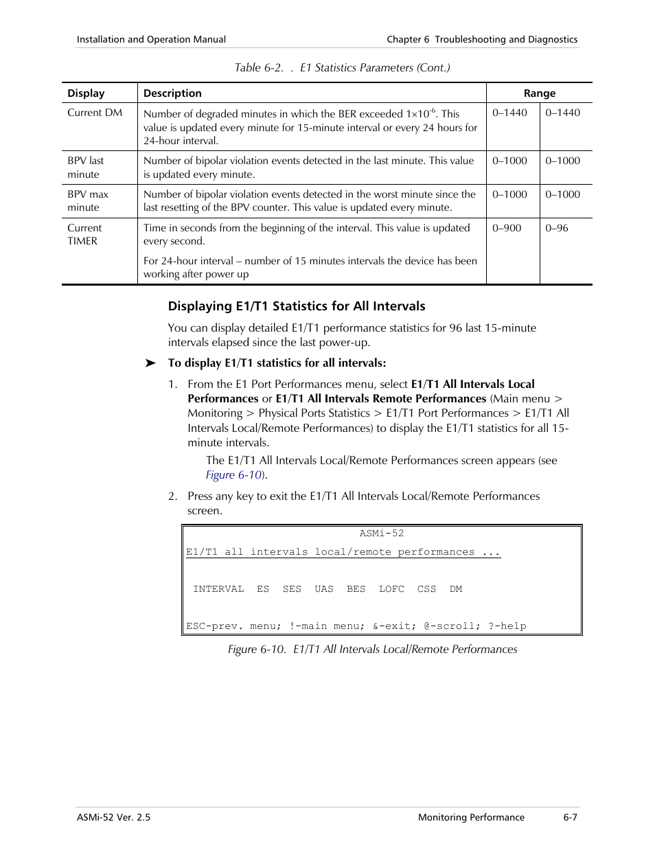 Displaying e1/t1 statistics for all intervals | RAD Data comm ASMi-52 User Manual | Page 111 / 186