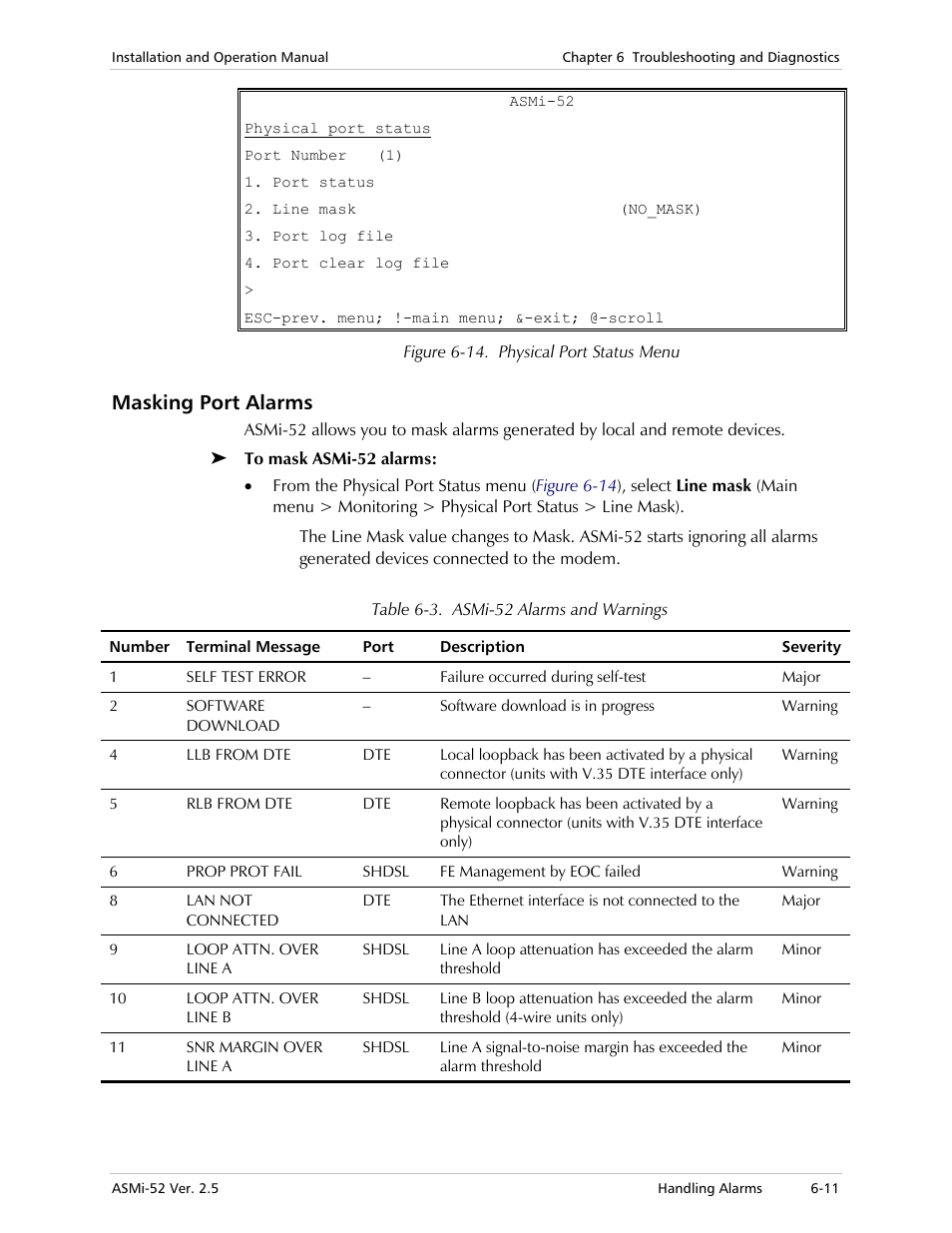 Masking port alarms | RAD Data comm ASMi-52 User Manual | Page 115 / 186