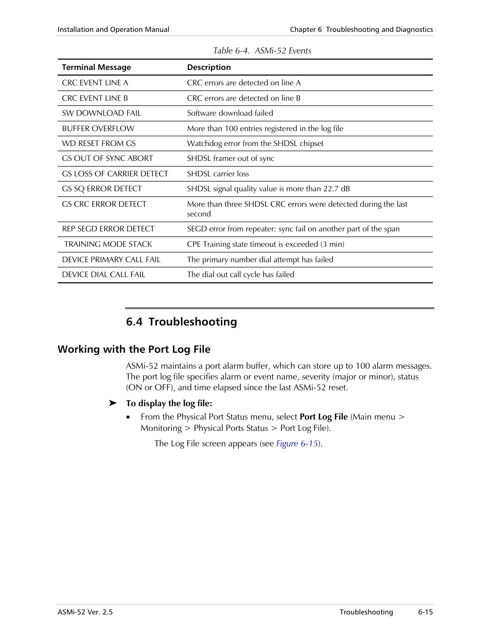 Troubleshooting, Working with the port log file, 4 troubleshooting | RAD Data comm ASMi-52 User Manual | Page 119 / 186