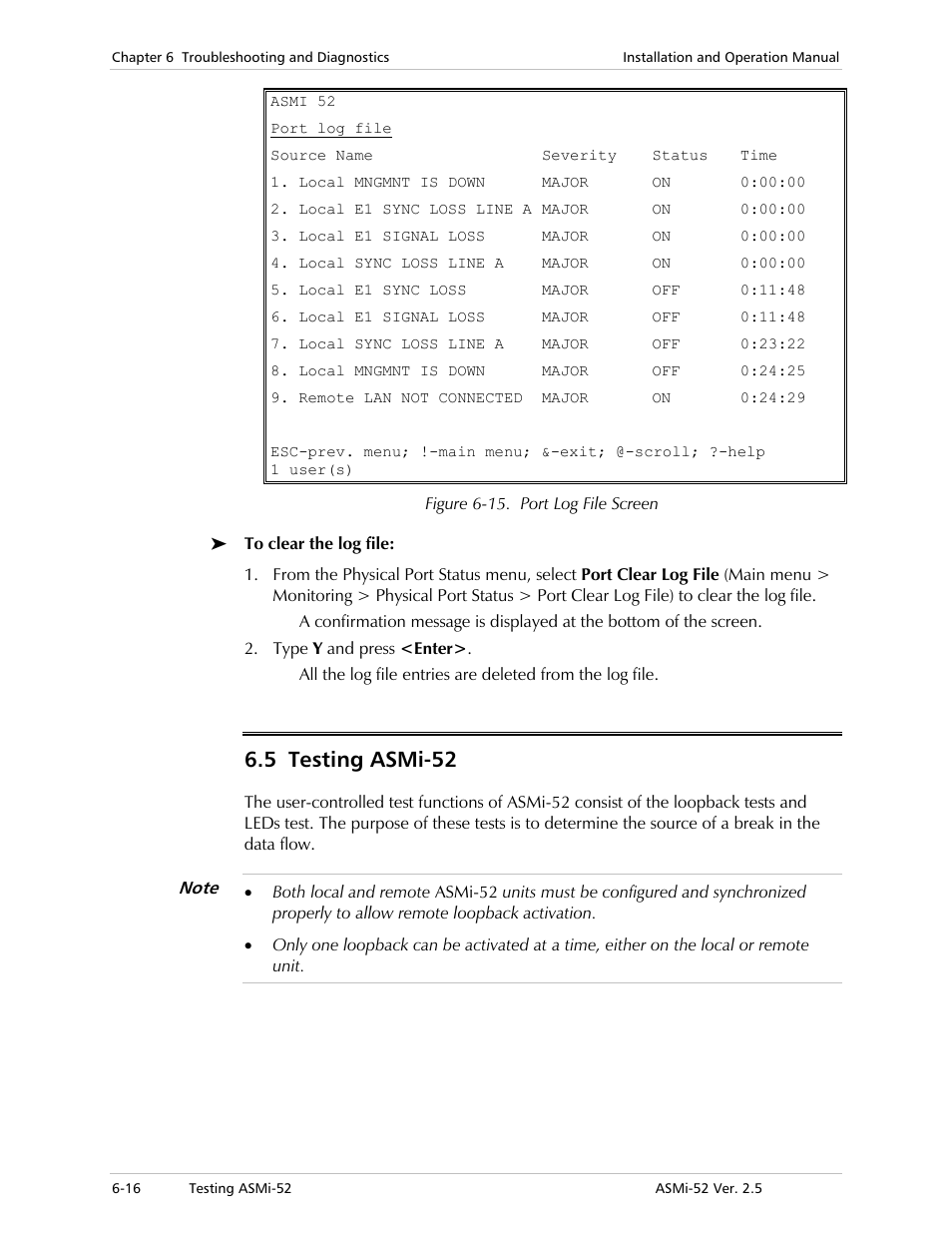 Testing asmi-52, 5 testing asmi-52 | RAD Data comm ASMi-52 User Manual | Page 120 / 186