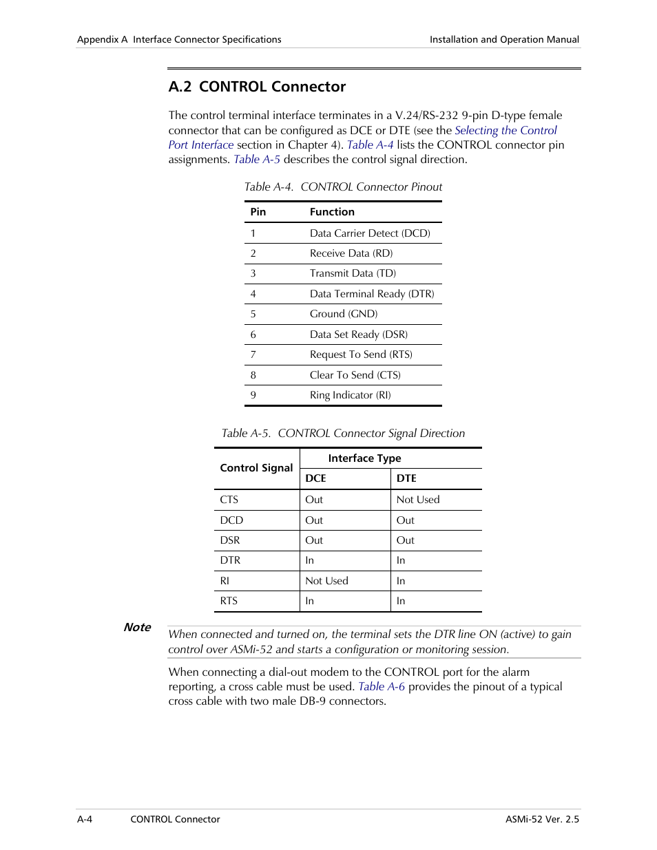 Control connector, A.2 control connector | RAD Data comm ASMi-52 User Manual | Page 134 / 186