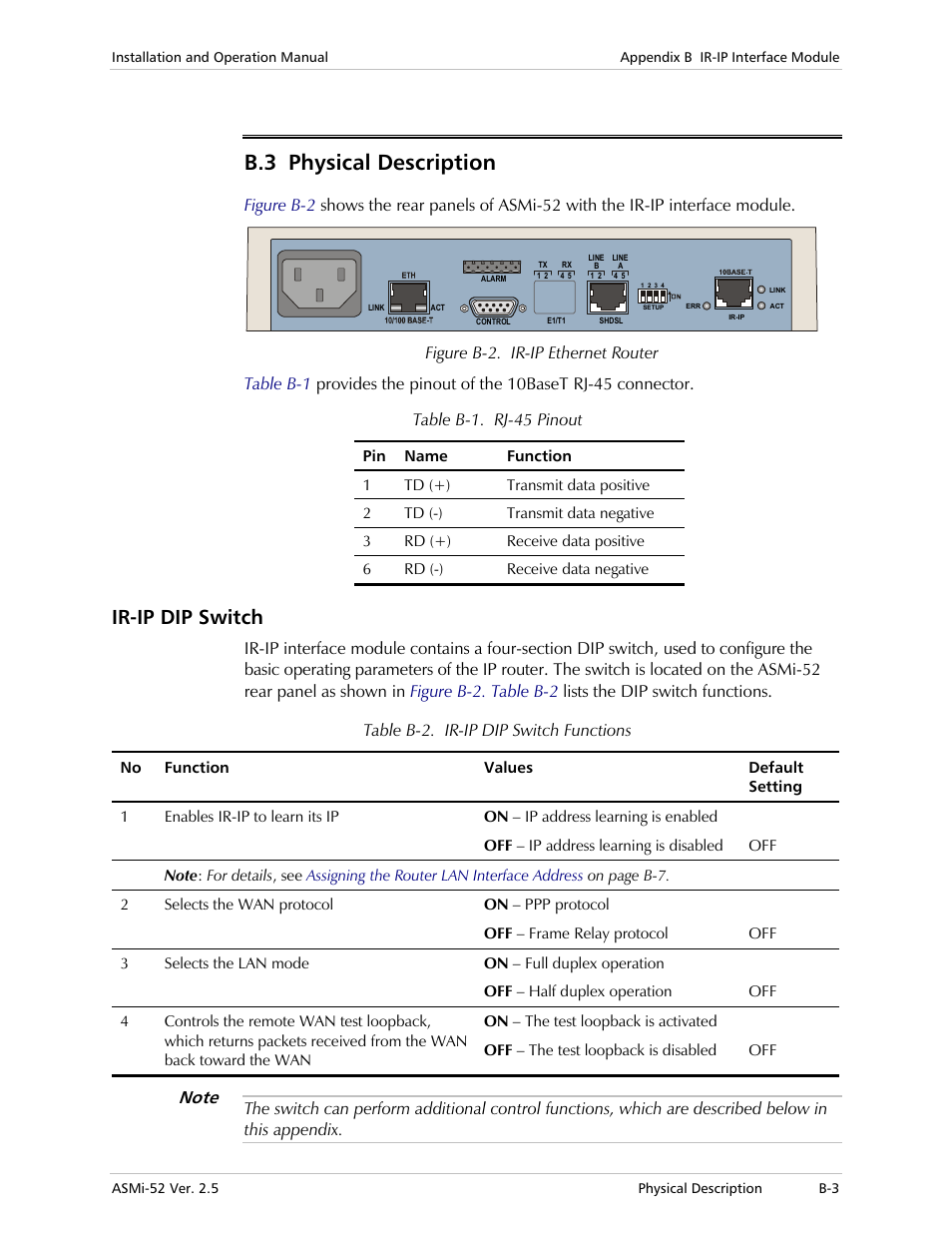 Physical description, Ir-ip dip switch, B.3 physical description | RAD Data comm ASMi-52 User Manual | Page 139 / 186