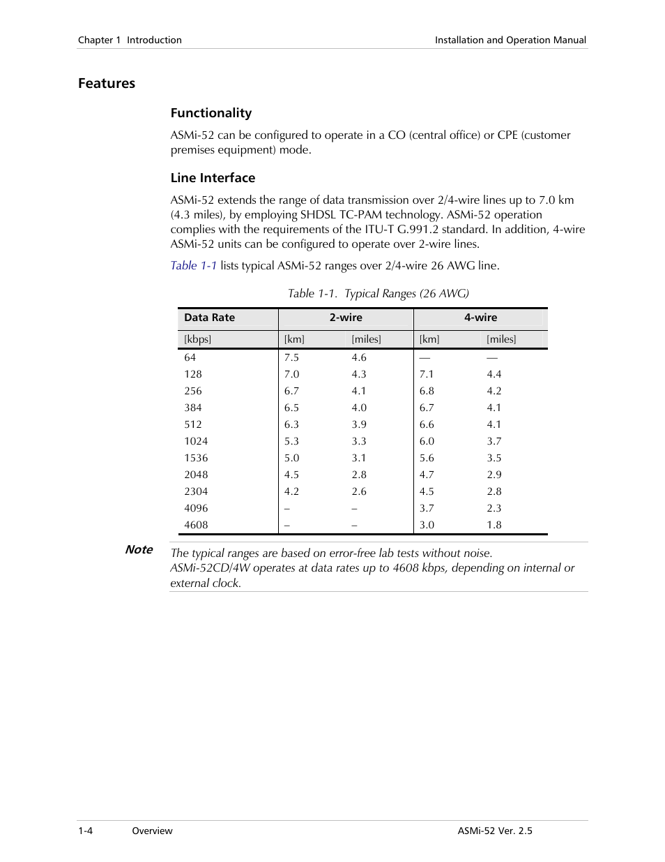 Features, Functionality, Line interface | RAD Data comm ASMi-52 User Manual | Page 20 / 186