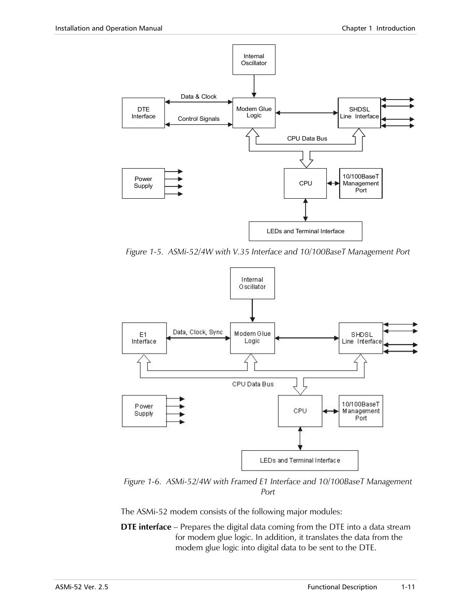 RAD Data comm ASMi-52 User Manual | Page 27 / 186