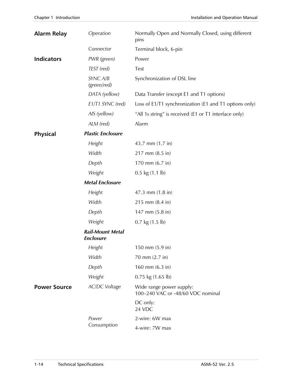 RAD Data comm ASMi-52 User Manual | Page 30 / 186