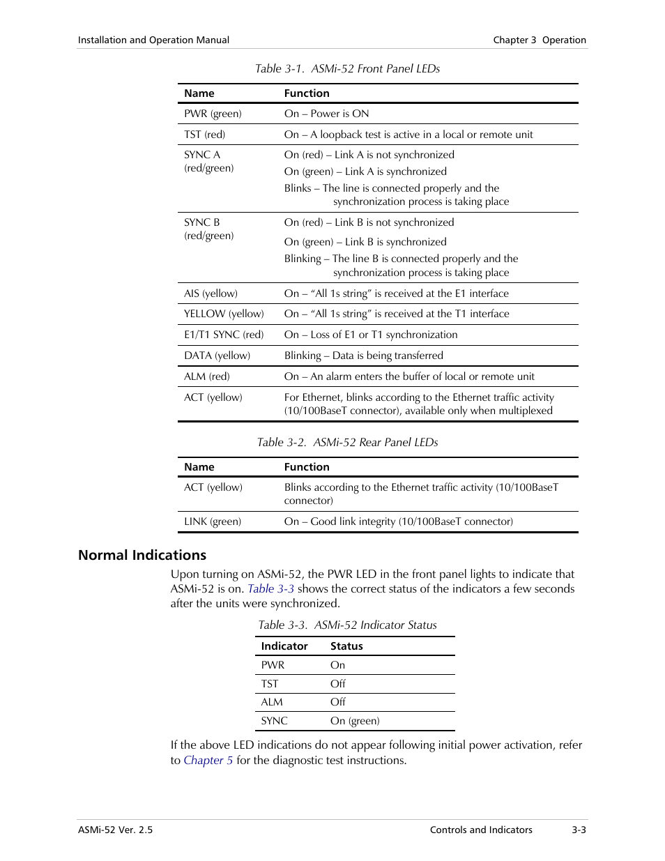 Normal indications | RAD Data comm ASMi-52 User Manual | Page 39 / 186
