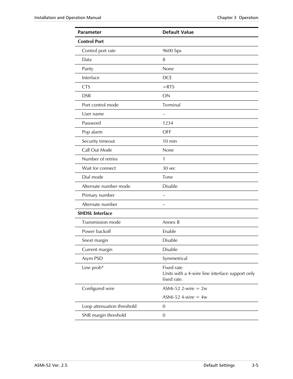 RAD Data comm ASMi-52 User Manual | Page 41 / 186