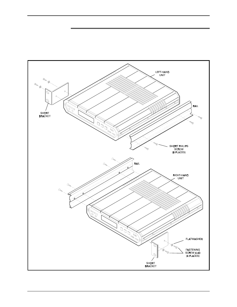 RAD Data comm ASMI-450 User Manual | Page 115 / 117