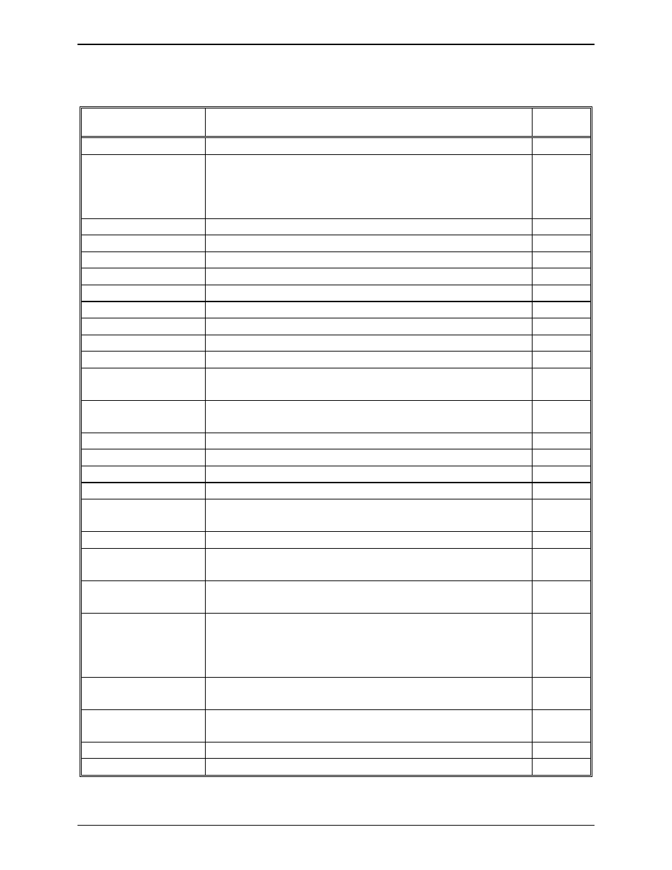 RAD Data comm ASMI-450 User Manual | Page 66 / 117