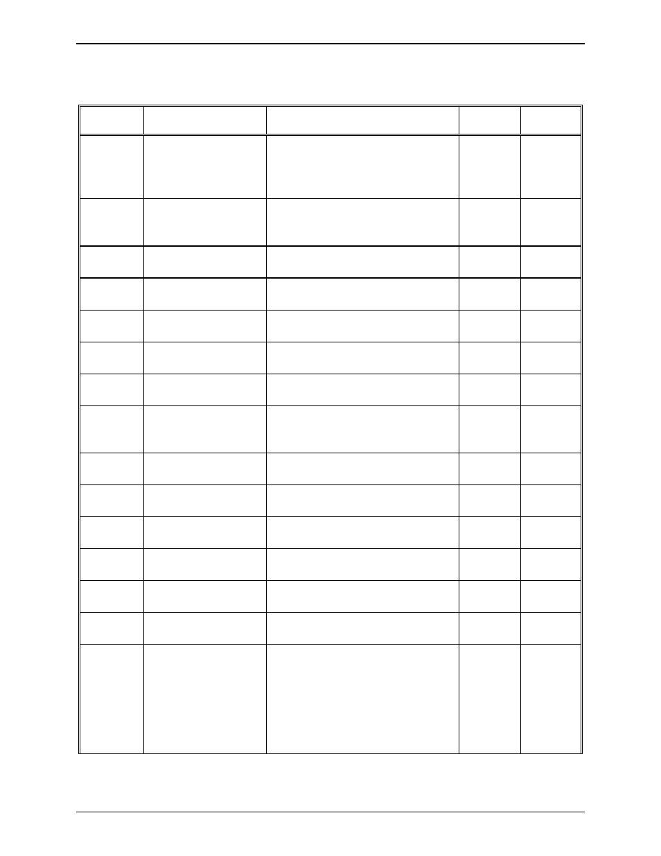 RAD Data comm ASMI-450 User Manual | Page 75 / 117