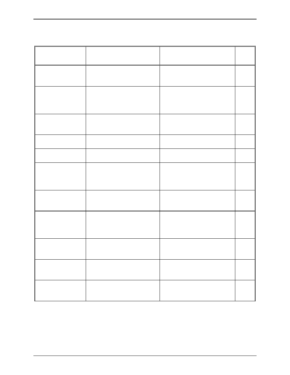 RAD Data comm ASMI-450 User Manual | Page 91 / 117