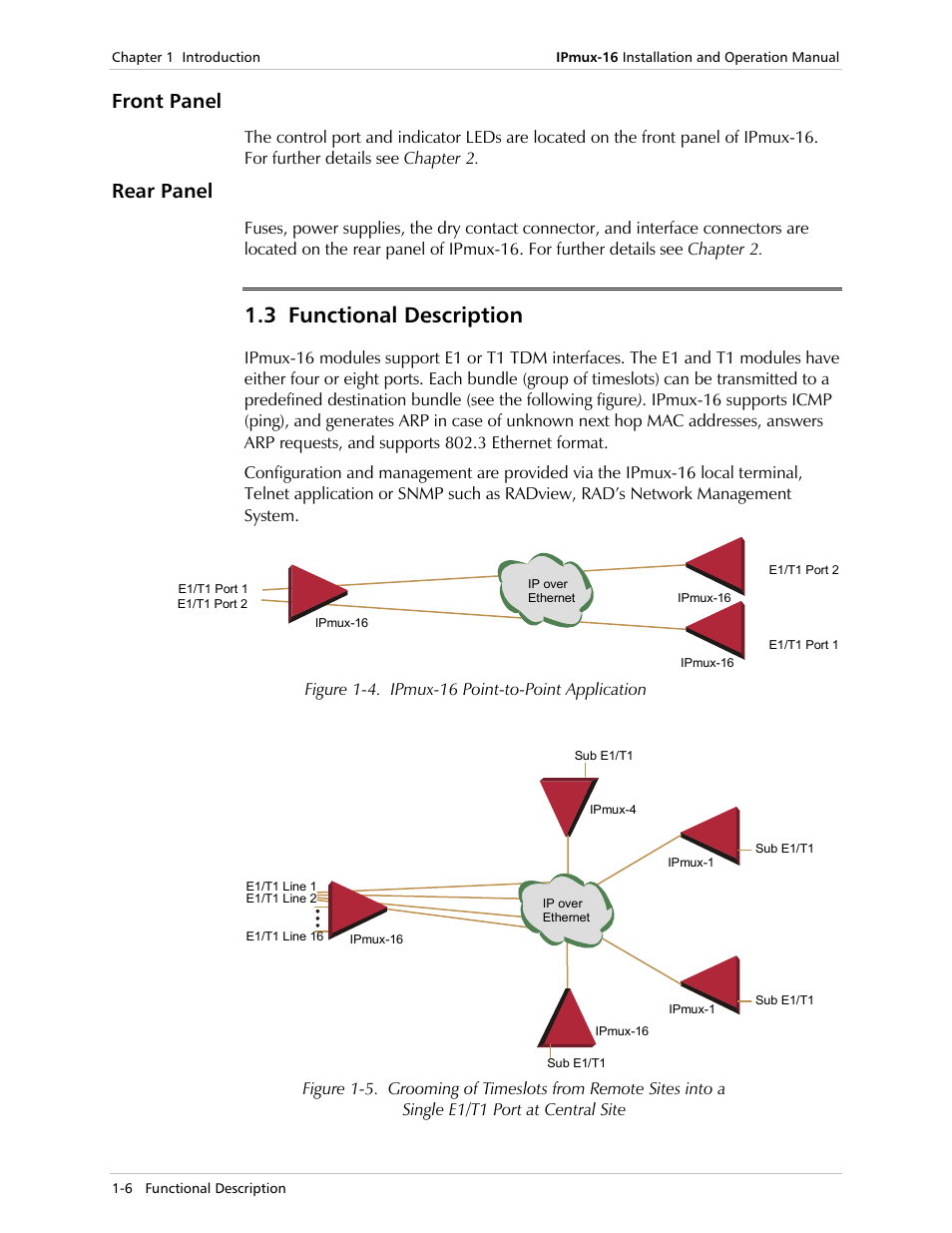 Front panel, Rear panel, Functional description | 3 functional description | RAD Data comm TDMoIP Gateway IPmux-16 User Manual | Page 14 / 99