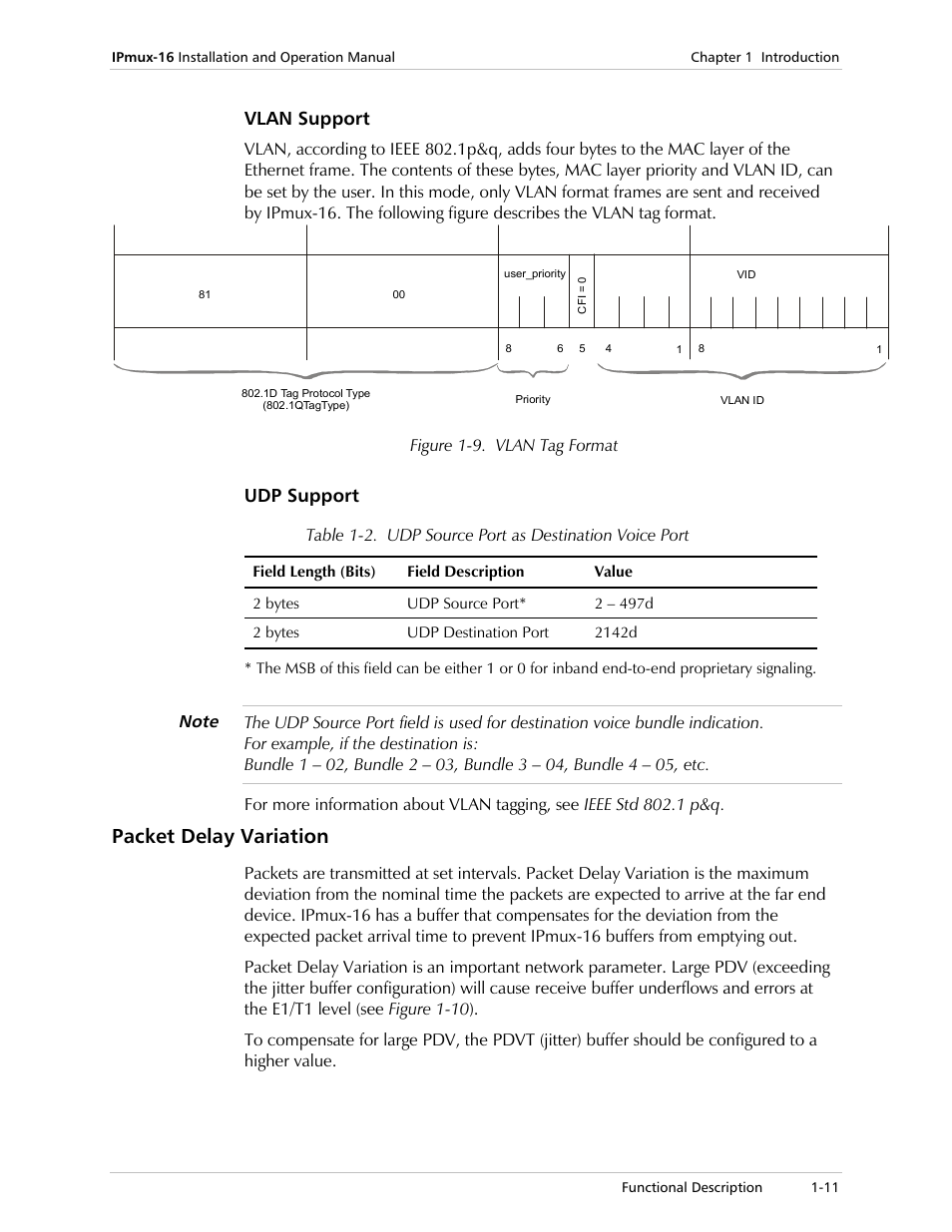 Vlan support, Udp support, Packet delay variation | RAD Data comm TDMoIP Gateway IPmux-16 User Manual | Page 19 / 99