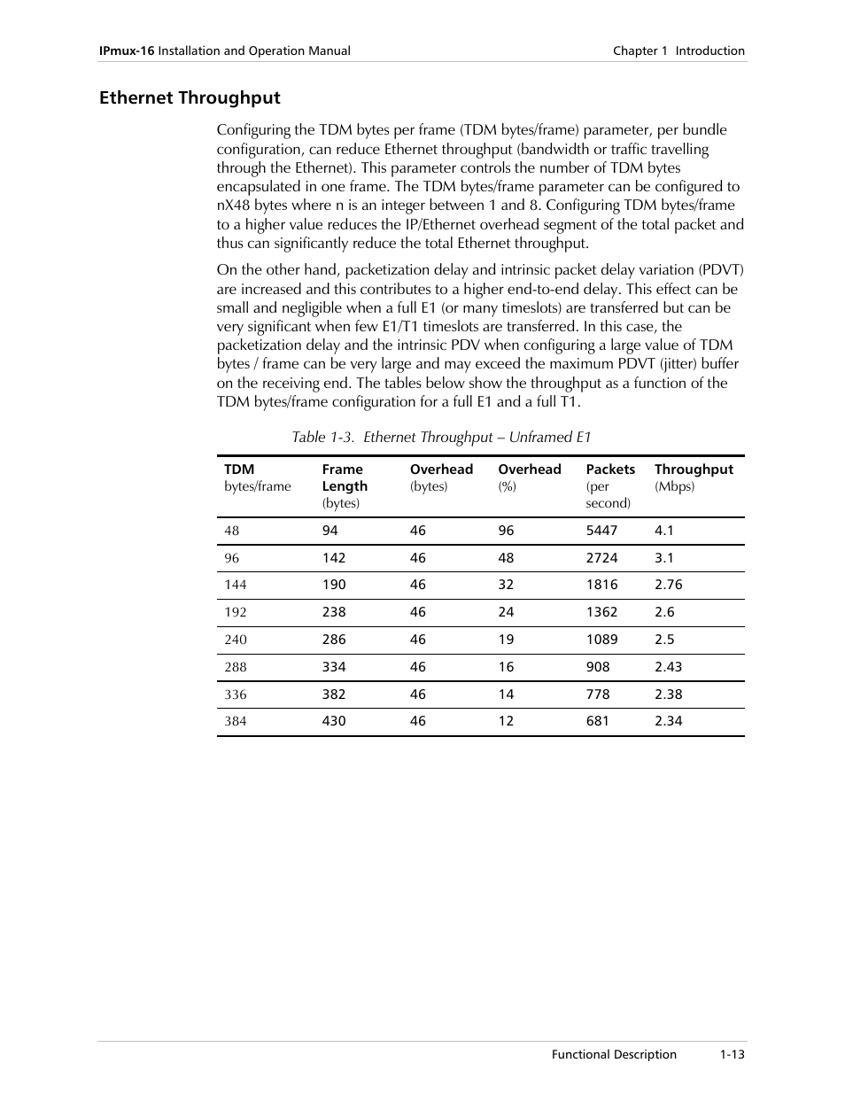 Ethernet throughput | RAD Data comm TDMoIP Gateway IPmux-16 User Manual | Page 21 / 99