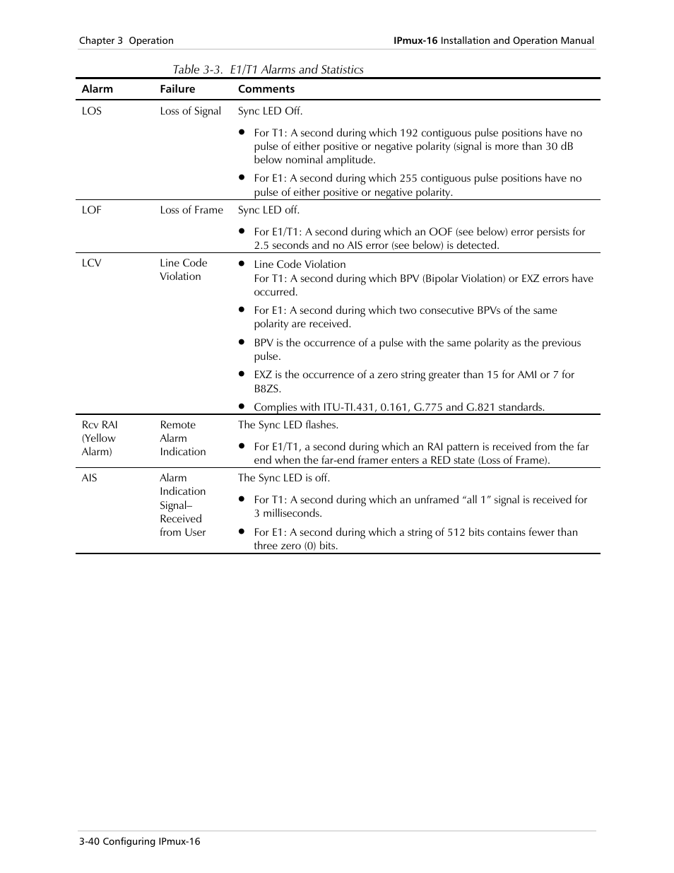 RAD Data comm TDMoIP Gateway IPmux-16 User Manual | Page 72 / 99