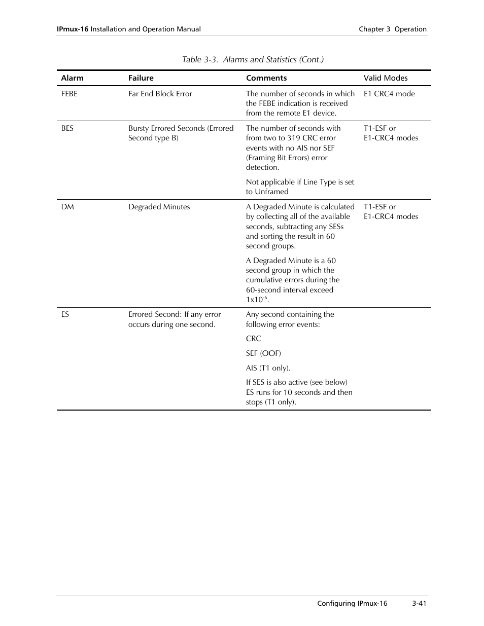 RAD Data comm TDMoIP Gateway IPmux-16 User Manual | Page 73 / 99