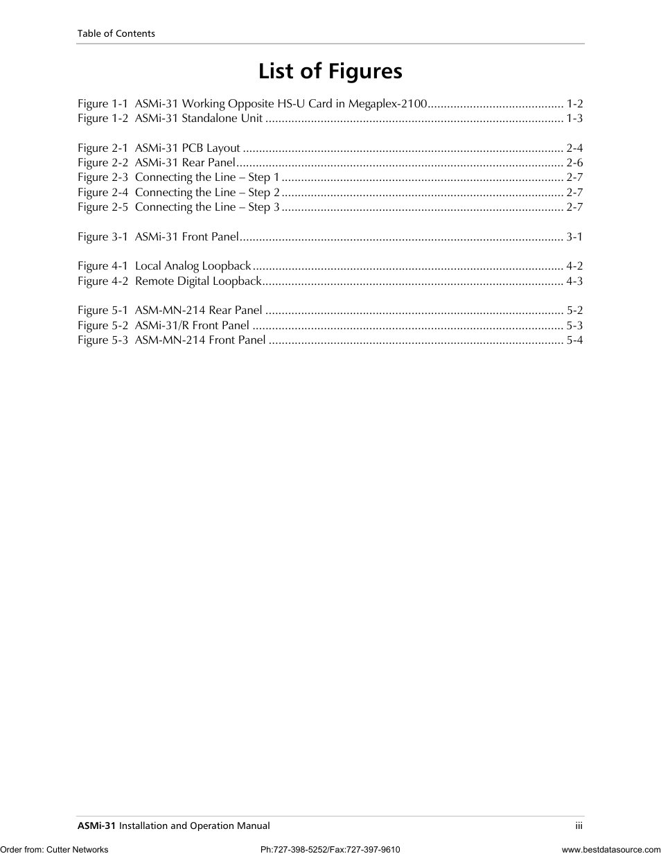 List of figures | RAD Data comm ASMi-31 User Manual | Page 11 / 66