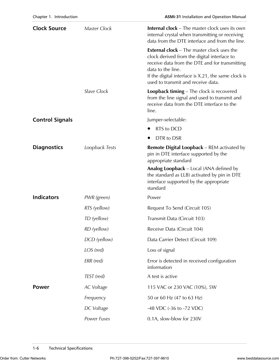 RAD Data comm ASMi-31 User Manual | Page 18 / 66