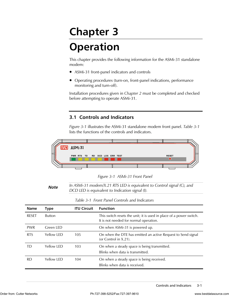 Chapter 3. operation, Controls and indicators, Chapter 3 operation | 1 controls and indicators | RAD Data comm ASMi-31 User Manual | Page 29 / 66