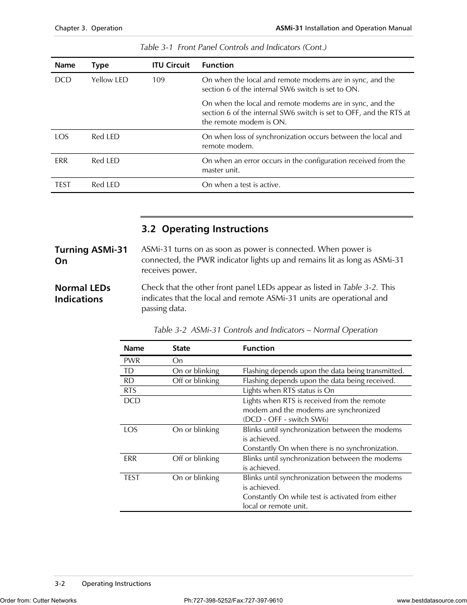 Operating instructions, Turning asmi-31 on, Normal leds indicaions | 2 operating instructions | RAD Data comm ASMi-31 User Manual | Page 30 / 66