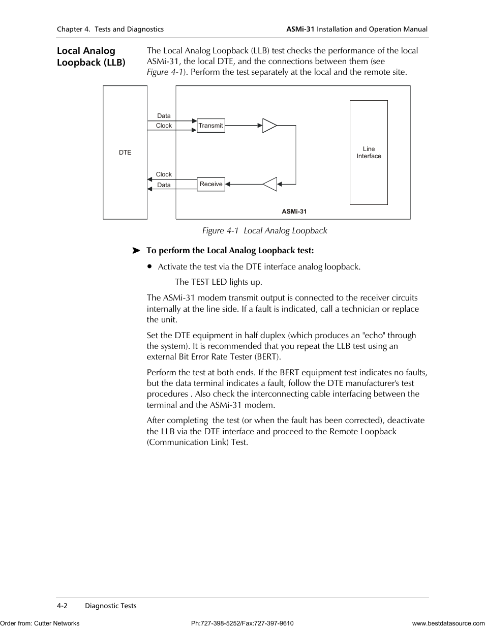 Local analog loopback (llb) | RAD Data comm ASMi-31 User Manual | Page 34 / 66