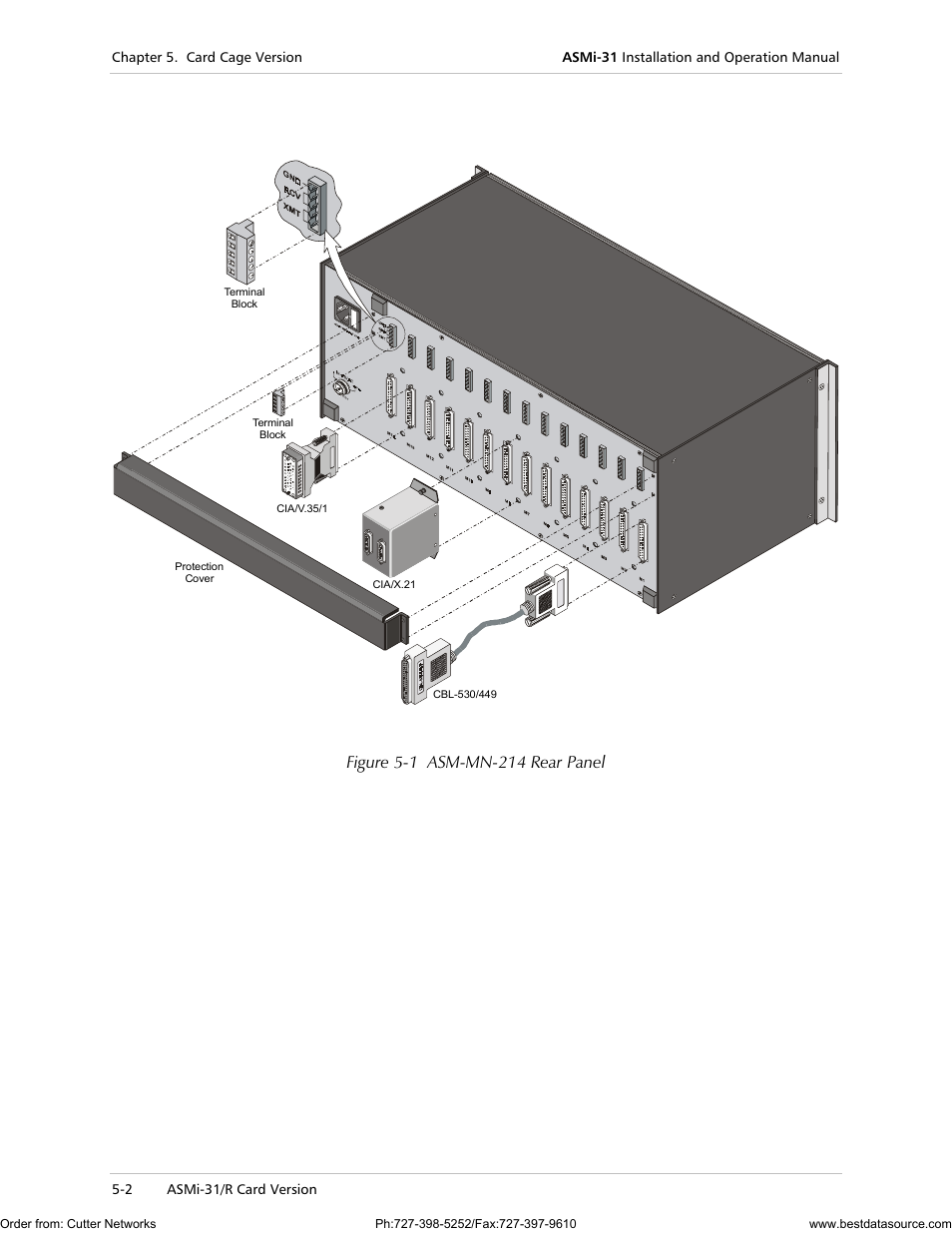 RAD Data comm ASMi-31 User Manual | Page 38 / 66