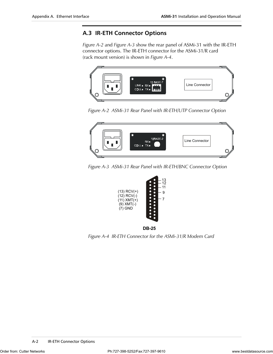 Ir-eth connector options, A.3 ir-eth connector options | RAD Data comm ASMi-31 User Manual | Page 44 / 66