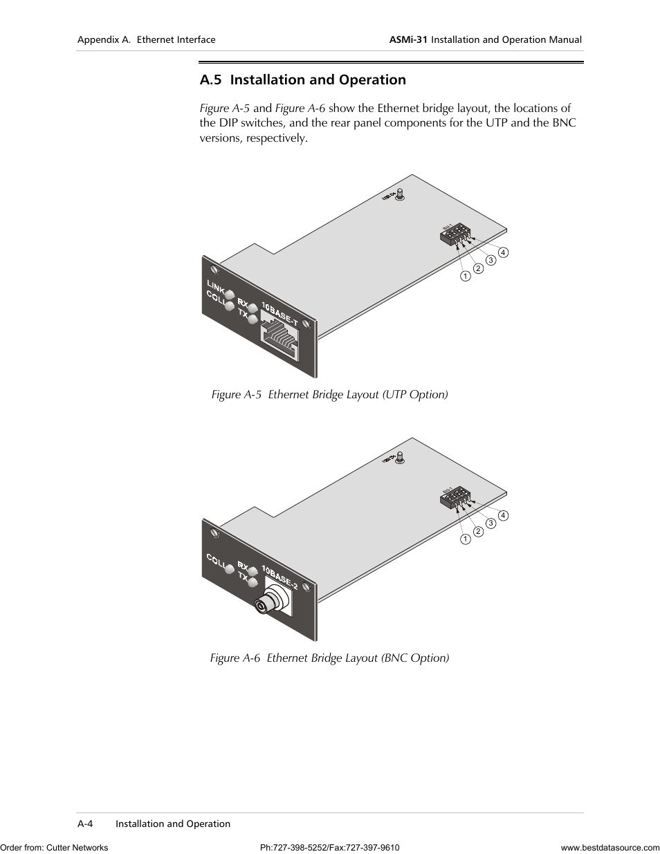 Installation and operation, A.5 installation and operation, Figure a-5 ethernet bridge layout (utp option) | Figure a-6 ethernet bridge layout (bnc option) | RAD Data comm ASMi-31 User Manual | Page 46 / 66