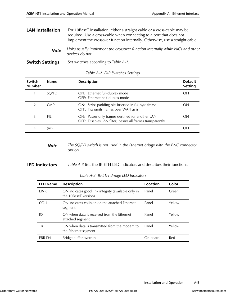 Lan installation, Switch settings, Led indicators | RAD Data comm ASMi-31 User Manual | Page 47 / 66