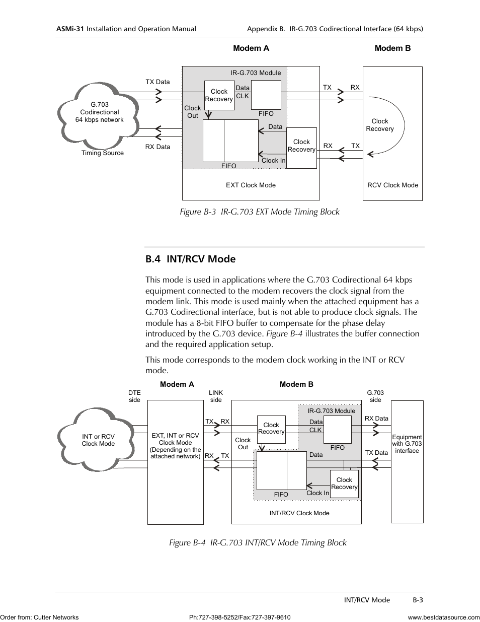 Int/rcv mode, B.4 int/rcv mode, Figure b-3 ir-g.703 ext mode timing block | Figure b-4 ir-g.703 int/rcv mode timing block | RAD Data comm ASMi-31 User Manual | Page 51 / 66