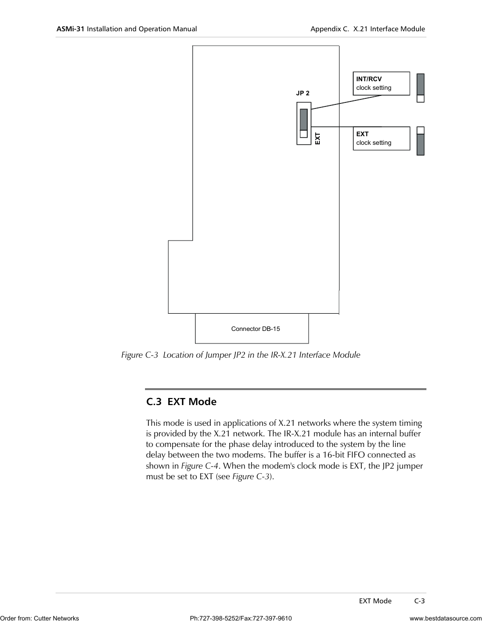 Ext mode, C.3 ext mode | RAD Data comm ASMi-31 User Manual | Page 55 / 66