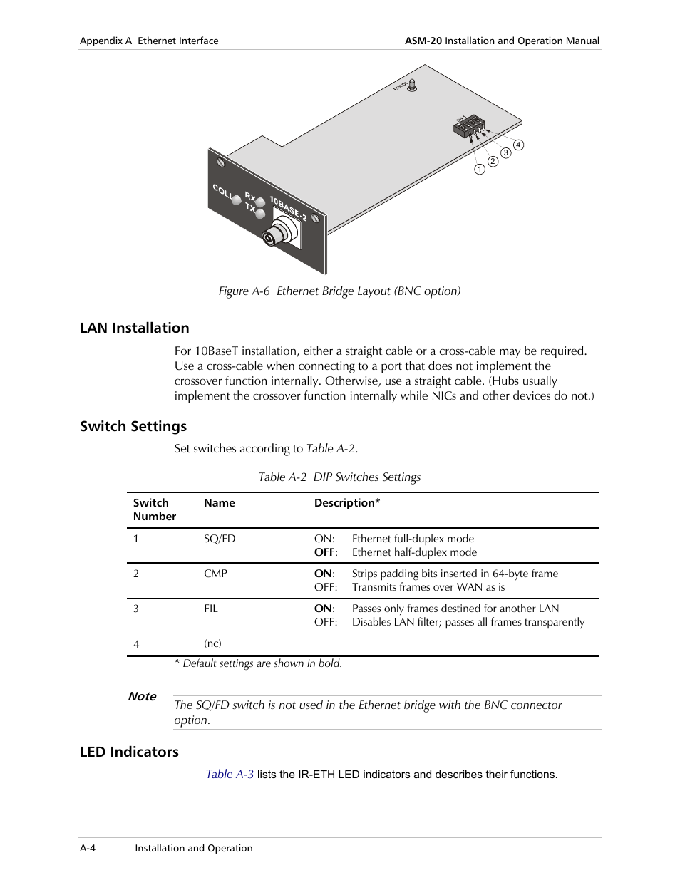 Lan installation, Switch settings, Led indicators | Figure a-6 | RAD Data comm ASM-20 User Manual | Page 52 / 78