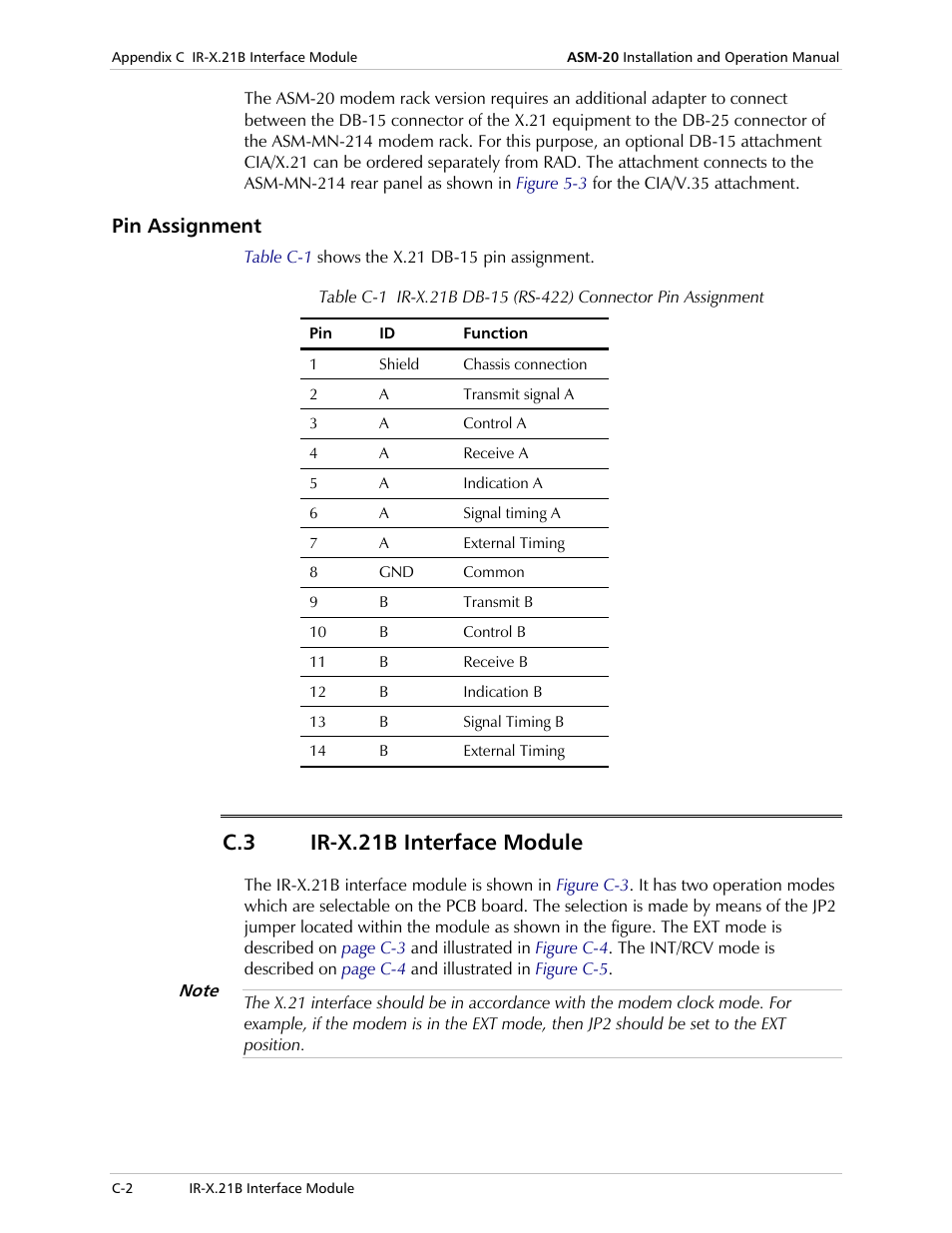 Pin assignment, Ir-x.21b interface module, C.3 ir-x.21b interface module | RAD Data comm ASM-20 User Manual | Page 60 / 78