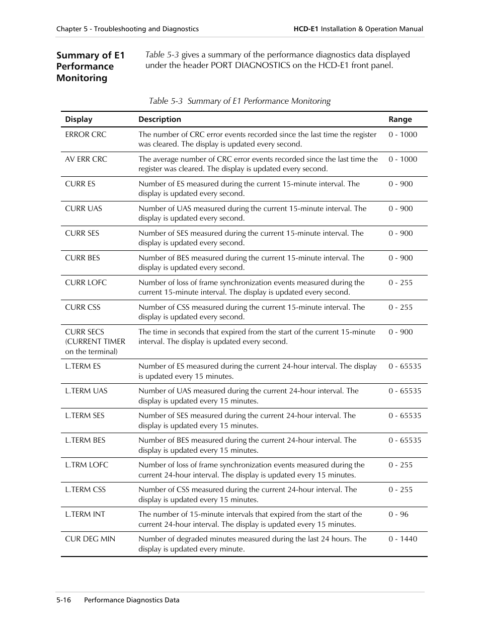 RAD Data comm HCD-E1 User Manual | Page 156 / 232