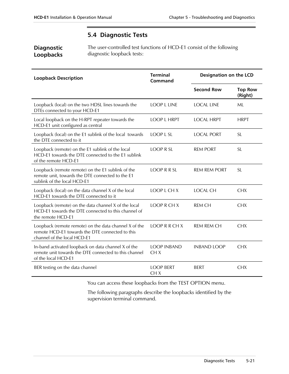 4 diagnostic tests | RAD Data comm HCD-E1 User Manual | Page 161 / 232