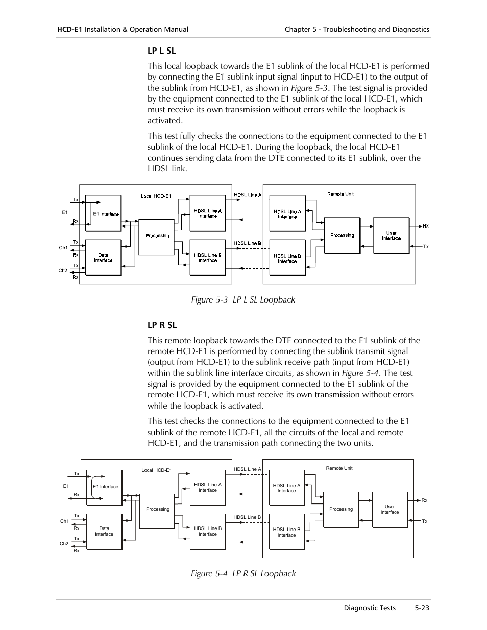Figure 5-4 lp r sl loopback | RAD Data comm HCD-E1 User Manual | Page 163 / 232