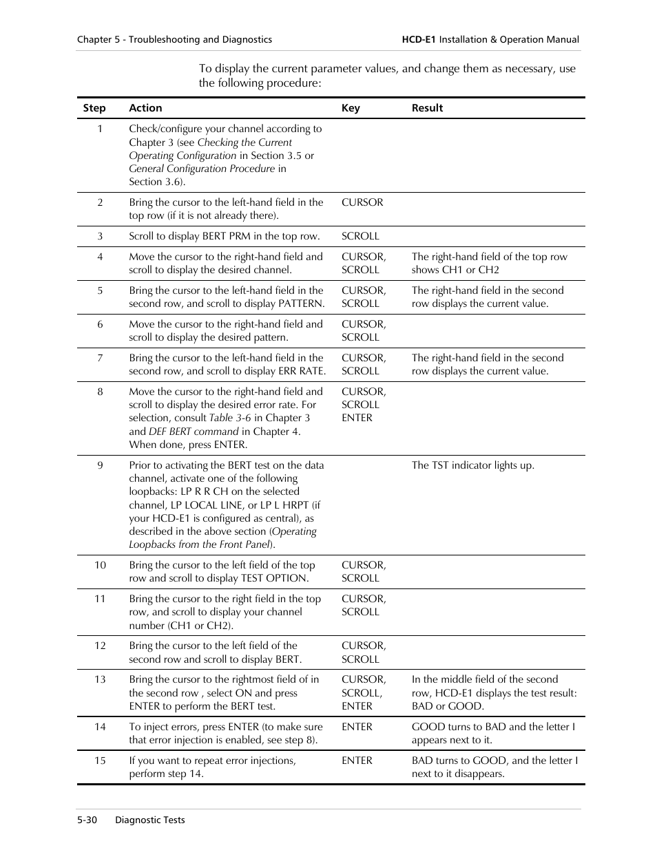 RAD Data comm HCD-E1 User Manual | Page 170 / 232
