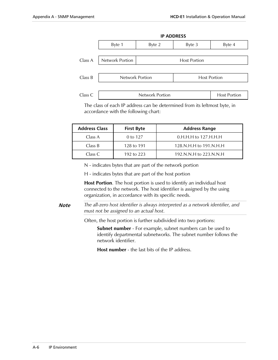 RAD Data comm HCD-E1 User Manual | Page 182 / 232